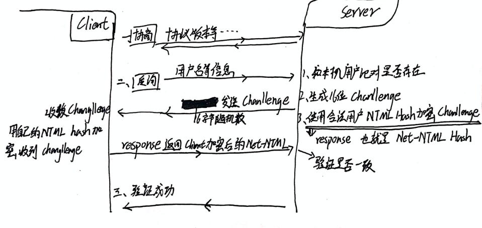 image-20200514133757850